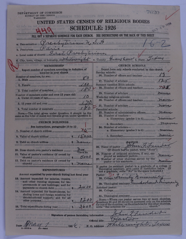 Scan of Presbyterian Church in the United States of America: 7620