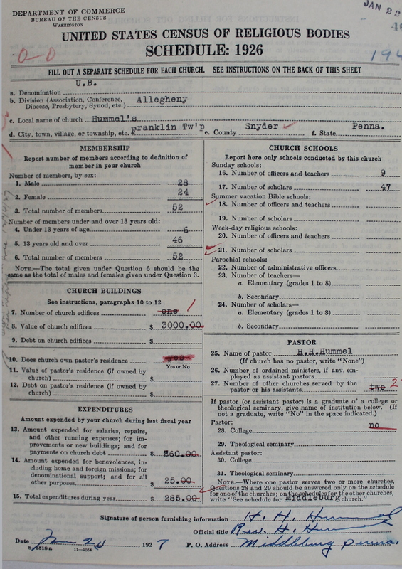 Scan of Church of the United Brethren in Christ: 460