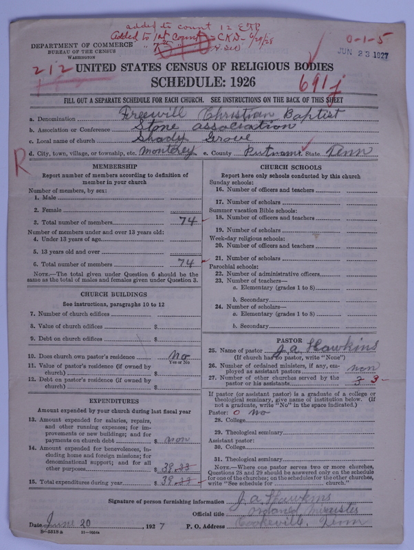 Scan of Free Will Baptists: 691j