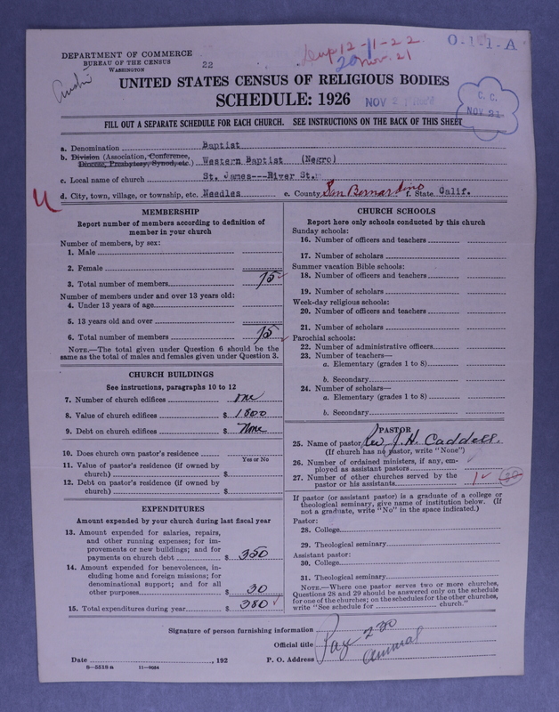 Scan of Negro Baptists: 201
