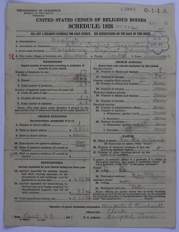 Scan of Negro Baptists: 13804