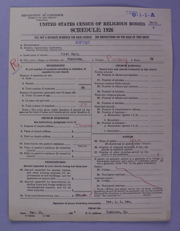 Scan of Negro Baptists: 7525