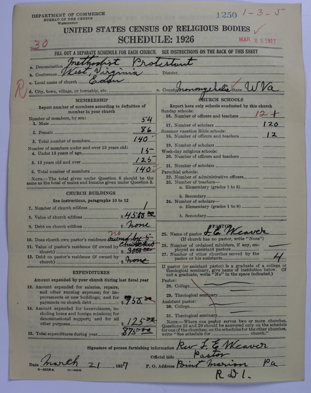 Scan of Methodist Protestant Church: 1250
