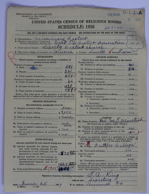 Scan of Negro Baptists: 21568