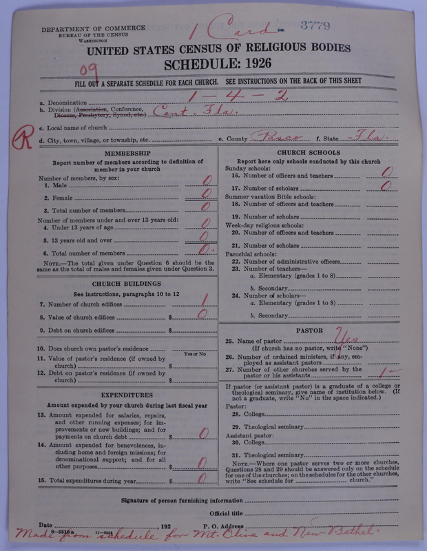 Scan of African Methodist Episcopal Church: 3779