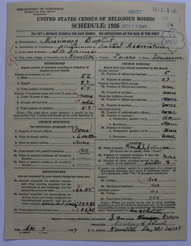 Scan of Negro Baptists: 6837