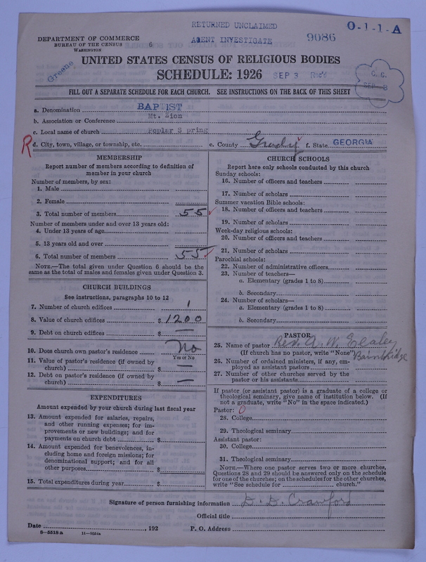 Scan of Negro Baptists: 9086