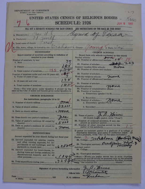 Scan of Presbyterian Church in the United States: 3460