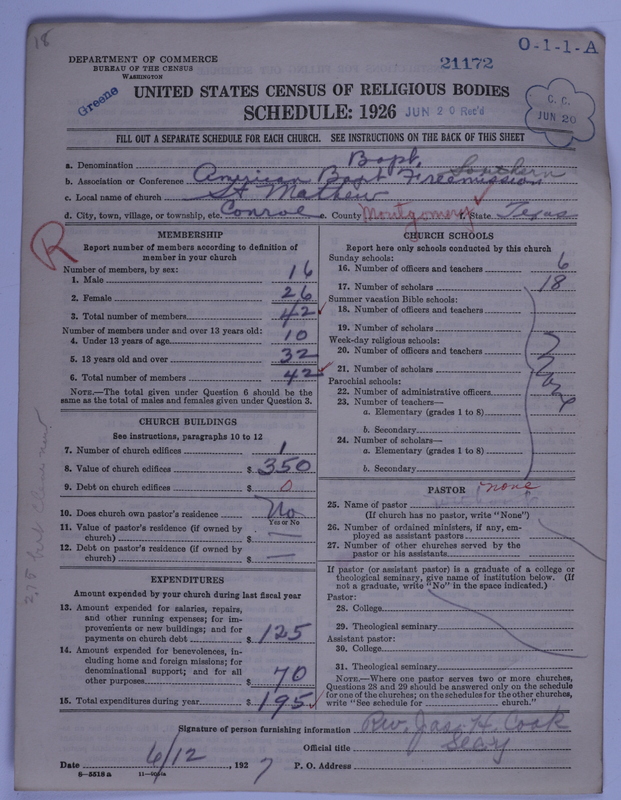Scan of Negro Baptists: 21172