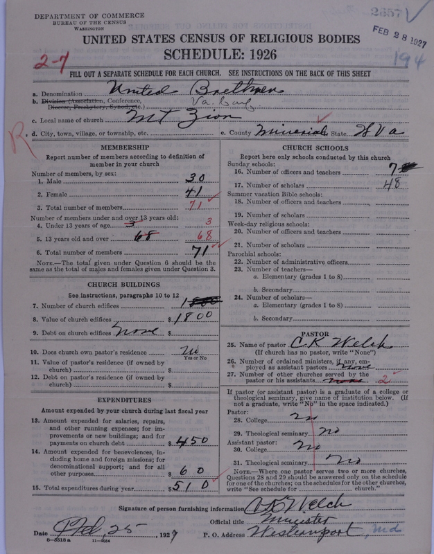 Scan of Church of the United Brethren in Christ: 2657