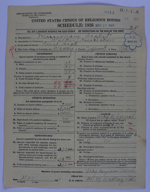Scan of Negro Baptists: 9314