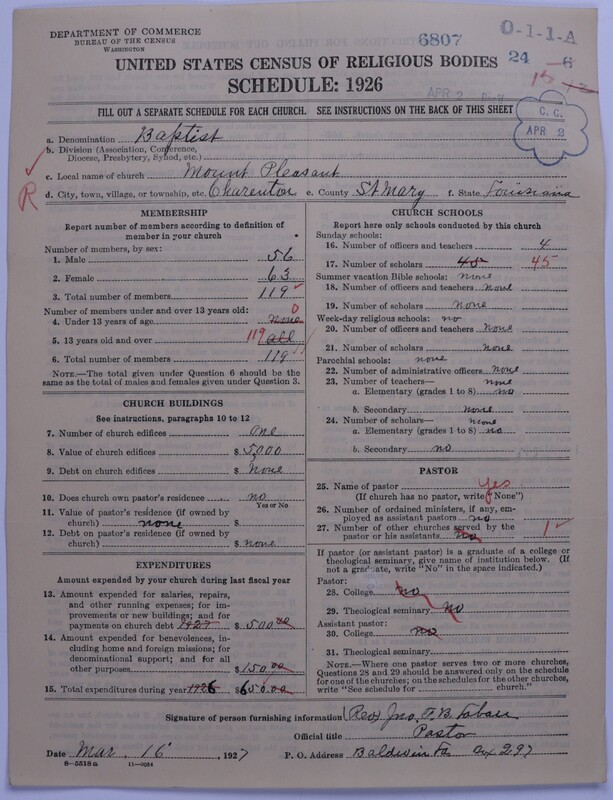 Scan of Negro Baptists: 6807
