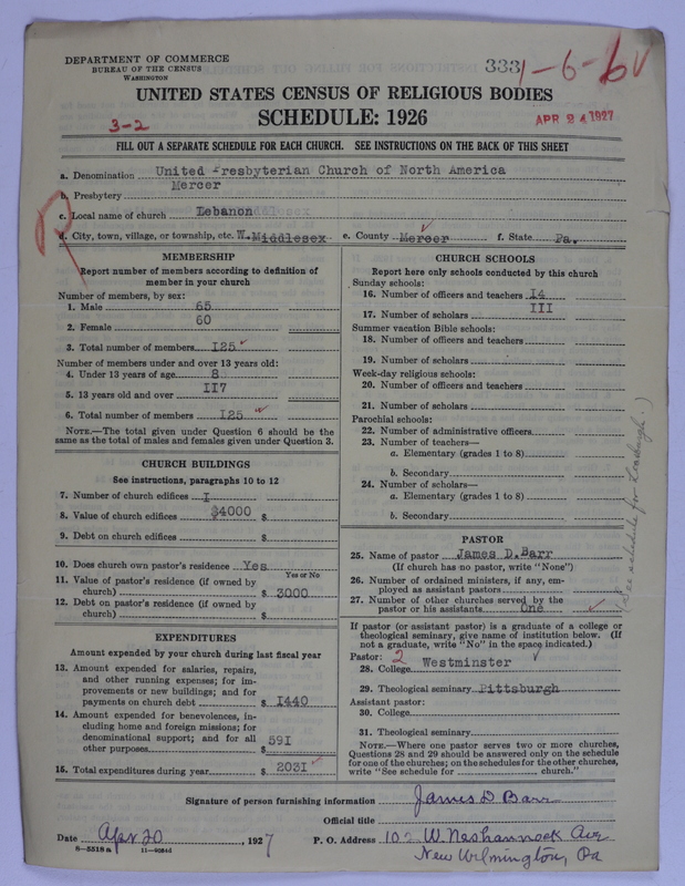 Scan of United Presbyterian Church of North America: 333