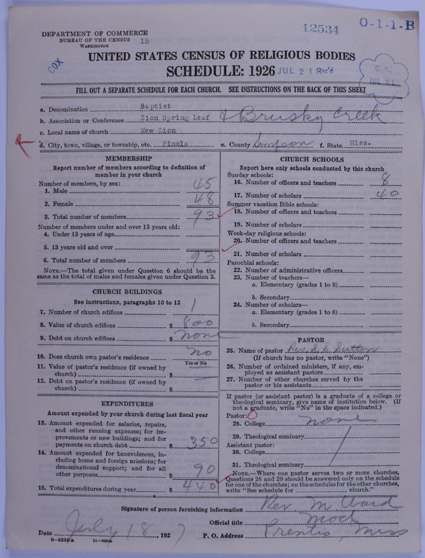 Scan of Negro Baptists: 12534