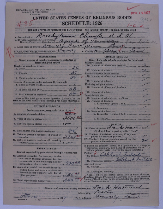 Scan of Presbyterian Church in the United States of America: 6947