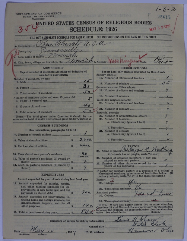 Scan of Presbyterian Church in the United States of America: 2935