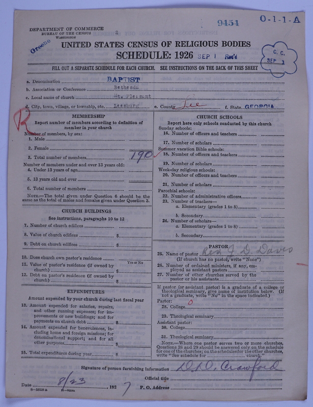 Scan of Negro Baptists: 9454
