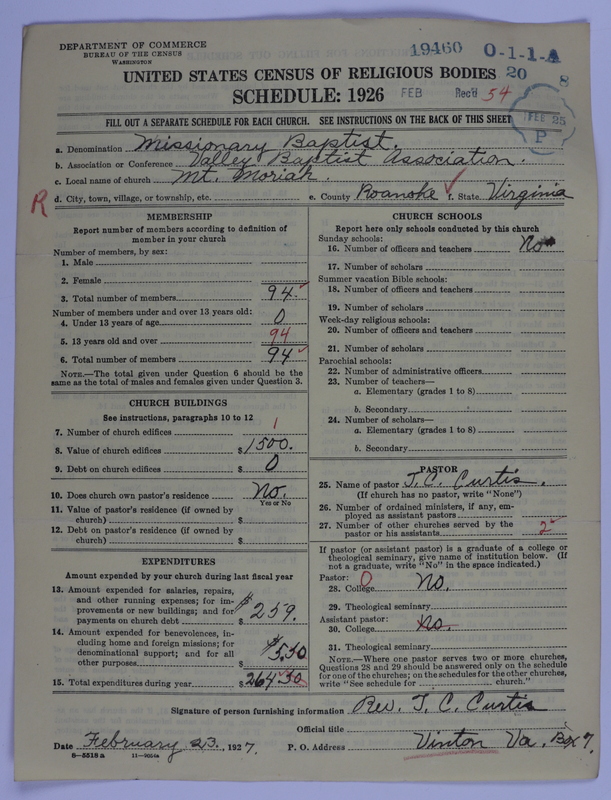 Scan of Negro Baptists: 19460