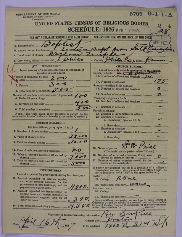 Scan of Negro Baptists: 5705