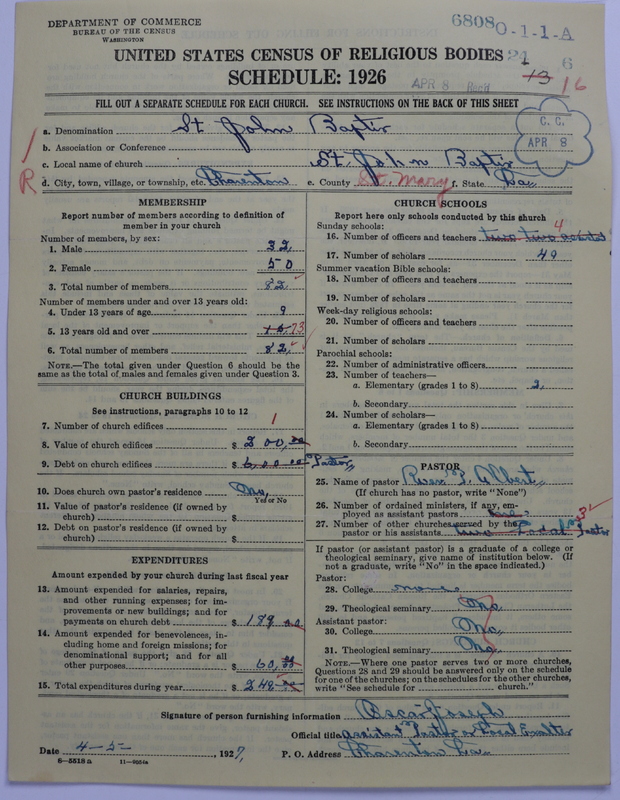 Scan of Negro Baptists: 6808