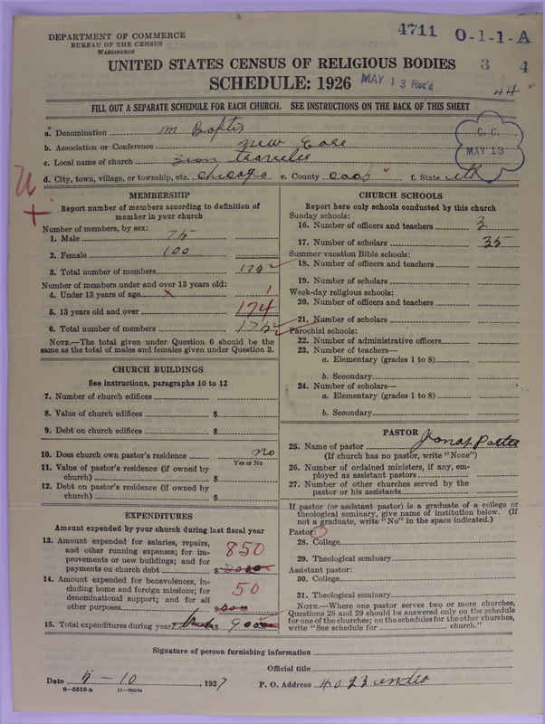 Scan of Negro Baptists: 4711