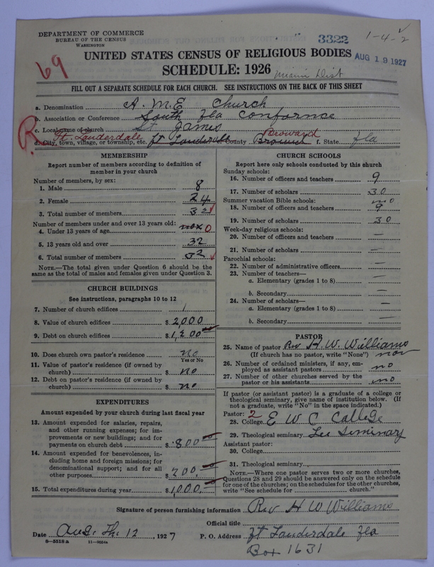 Scan of African Methodist Episcopal Church: 3322