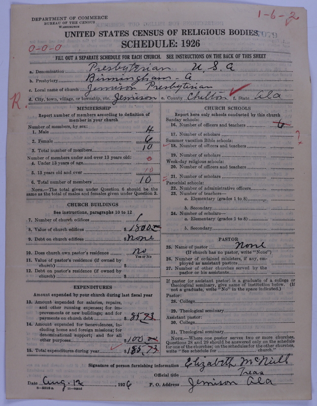 Scan of Presbyterian Church in the United States of America: 7079