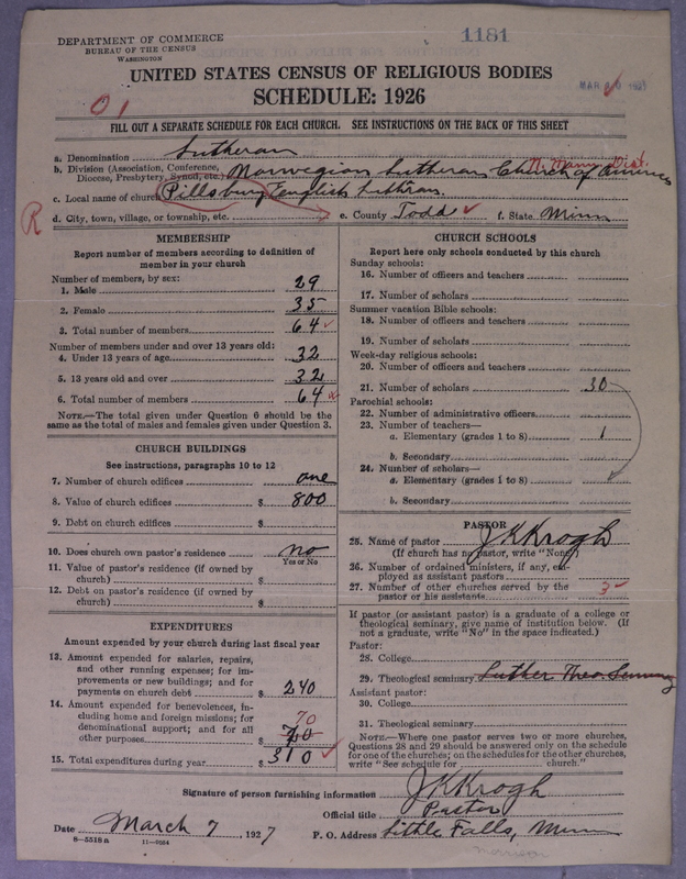 Scan of Norwegian Lutheran Church of America: 1181