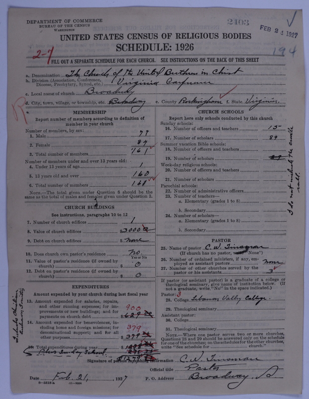 Scan of Church of the United Brethren in Christ: 2403