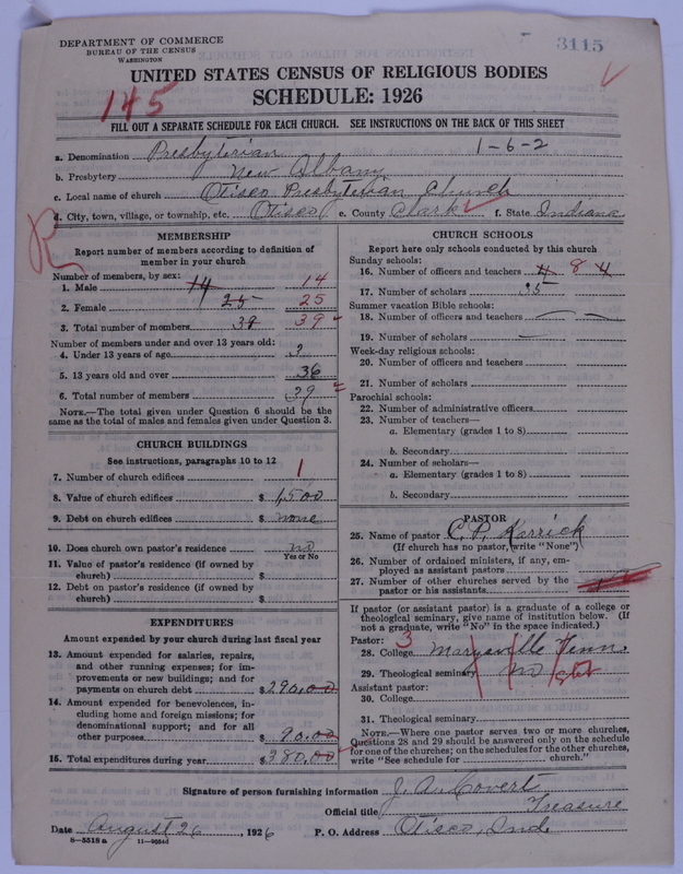 Scan of Presbyterian Church in the United States of America: 3115