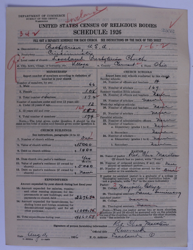 Scan of Presbyterian Church in the United States of America: 2552