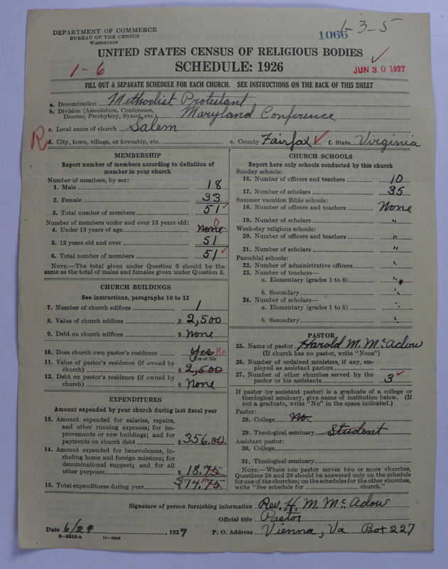 Scan of Methodist Protestant Church: 1066