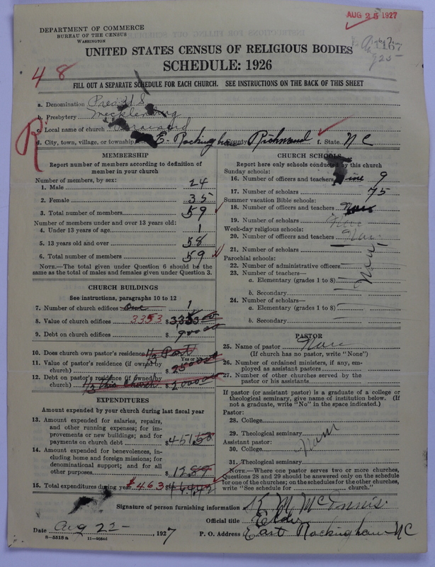 Scan of Presbyterian Church in the United States: 1167