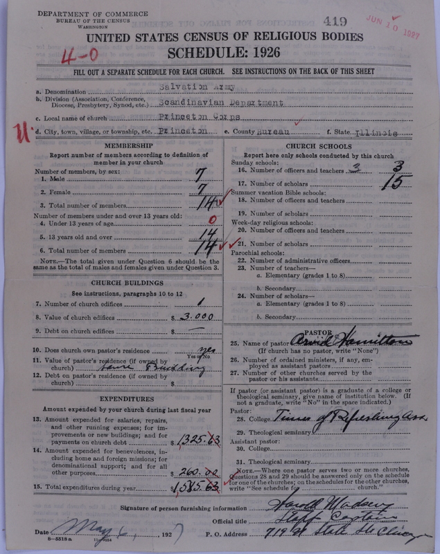 Scan of Salvation Army: 419