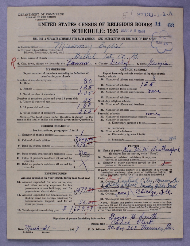 Scan of Negro Baptists: 8713