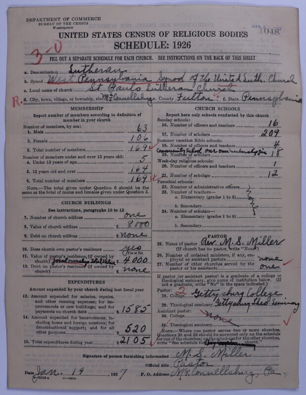 Scan of United Lutheran Church in America: 1048