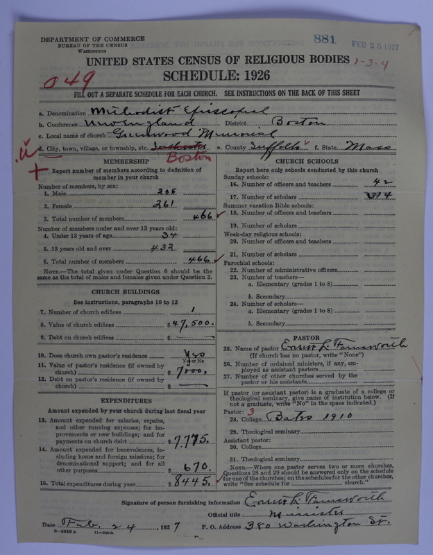 Scan of Methodist Episcopal Church: 881