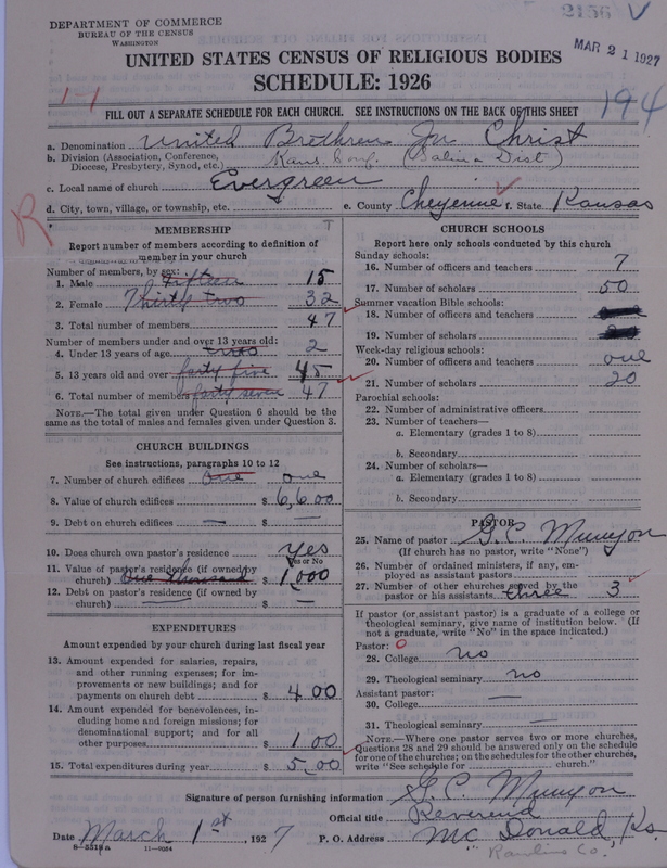 Scan of Church of the United Brethren in Christ: 2156