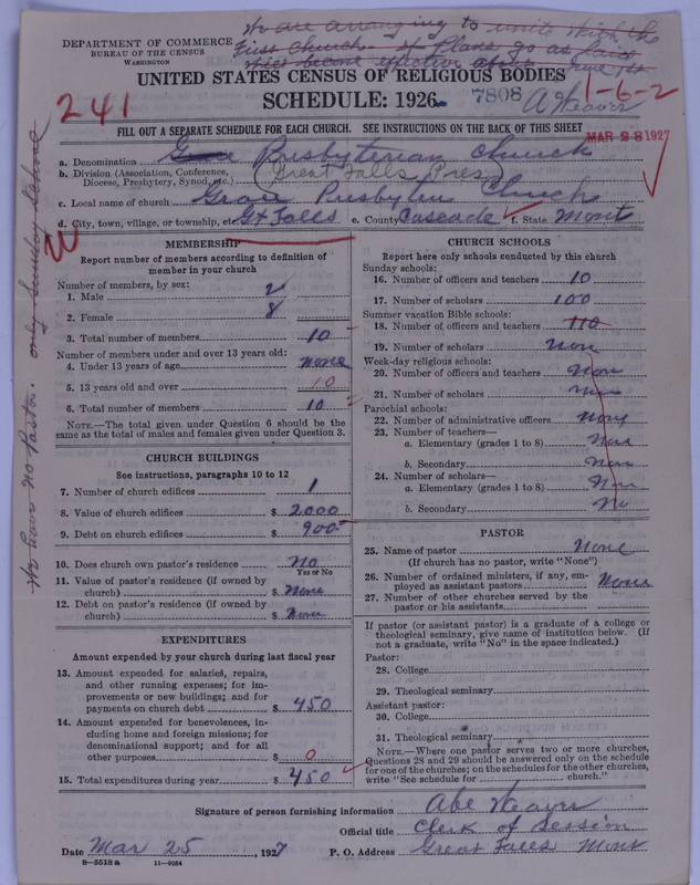 Scan of Presbyterian Church in the United States of America: 7808