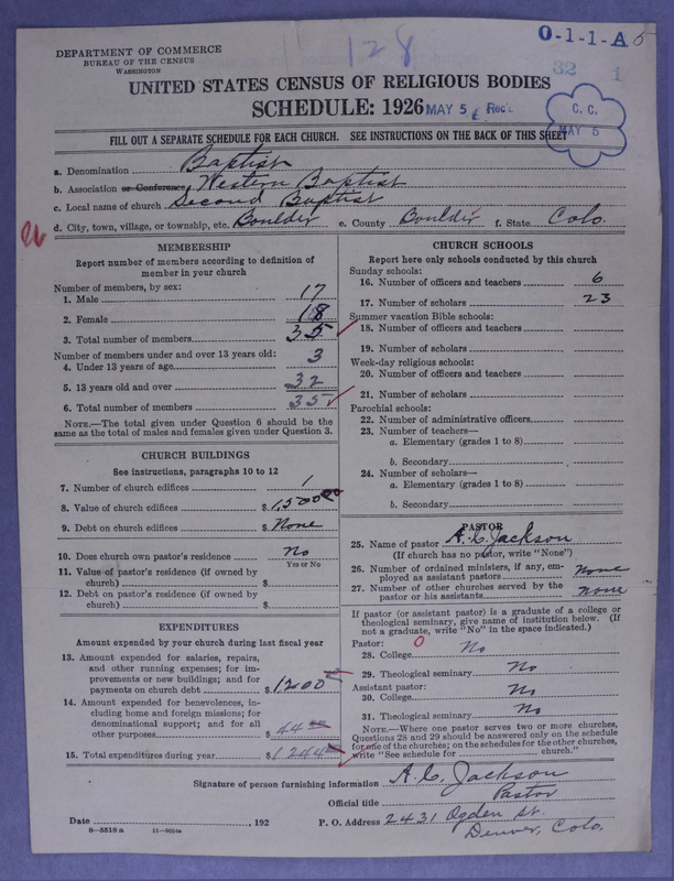Scan of Negro Baptists: 128