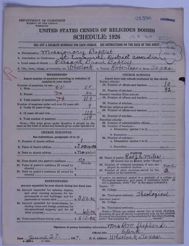 Scan of Negro Baptists: 21398