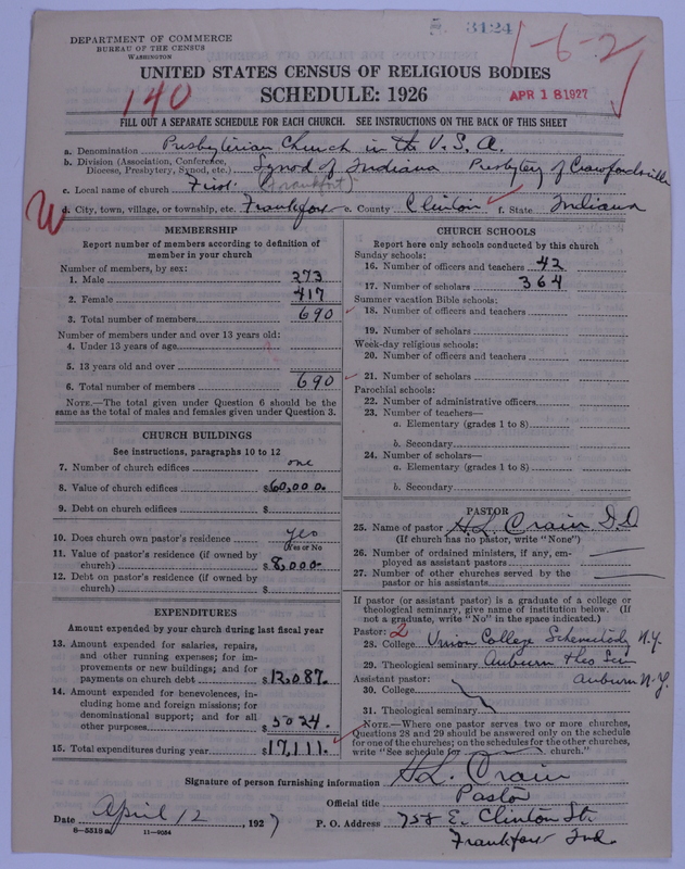 Scan of Presbyterian Church in the United States of America: 3124