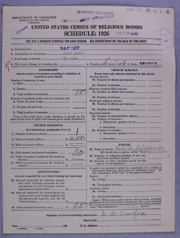 Scan of Negro Baptists: 10099