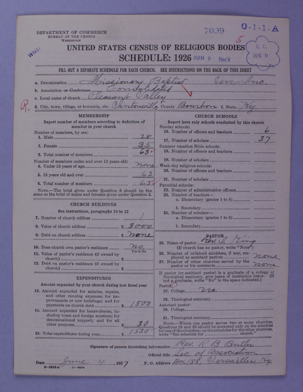 Scan of Negro Baptists: 7099
