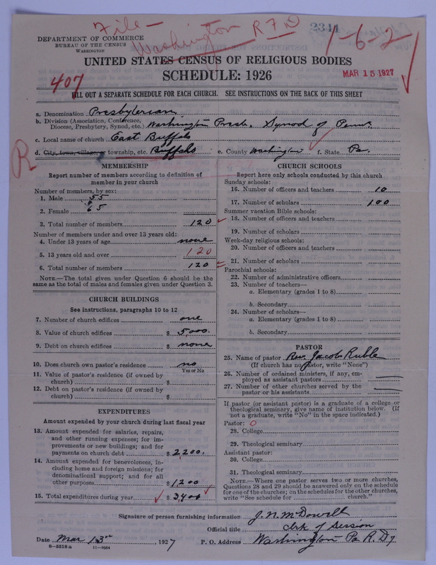 Scan of Presbyterian Church in the United States of America: 2341