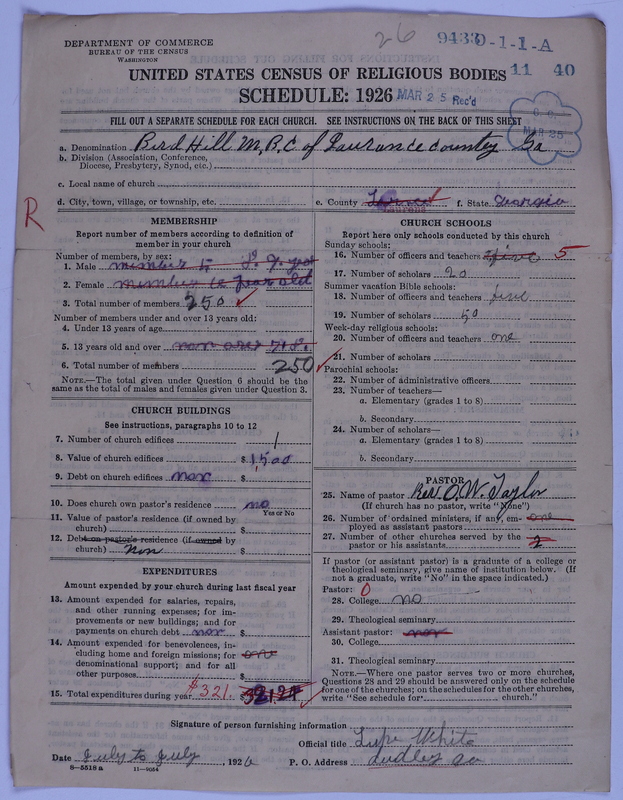 Scan of Negro Baptists: 9433