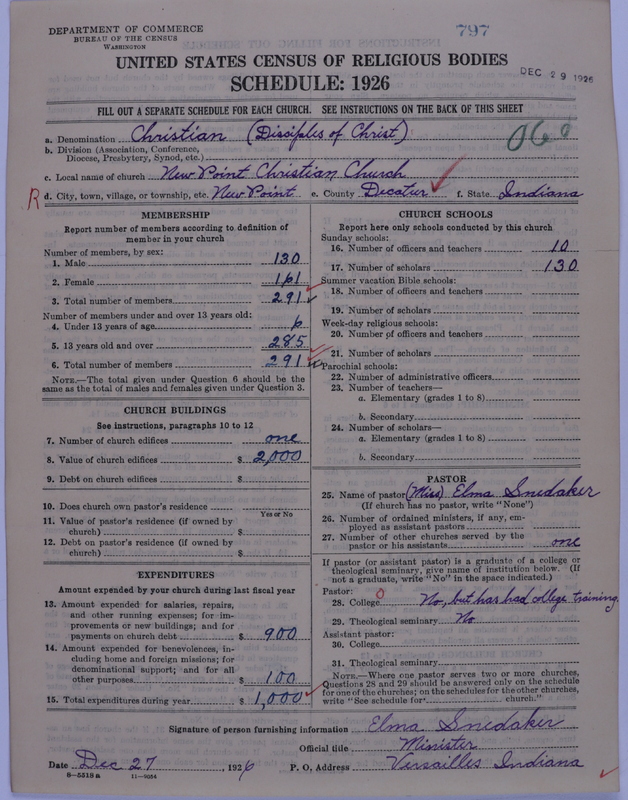 Scan of Disciples of Christ: 797
