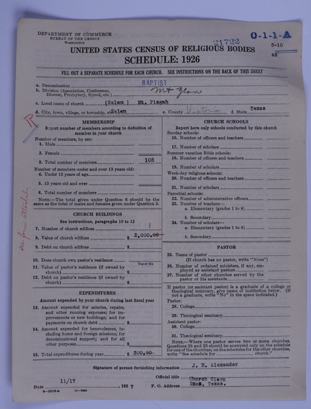 Scan of Negro Baptists: 21722