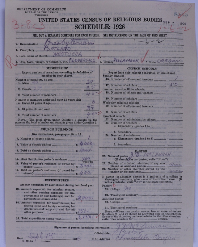 Scan of Presbyterian Church in the United States of America: 8545