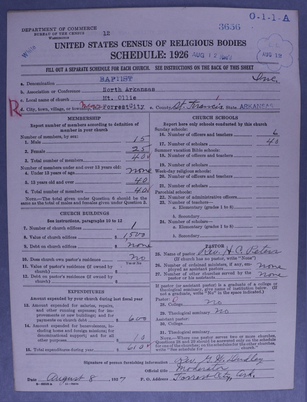 Scan of Negro Baptists: 3656